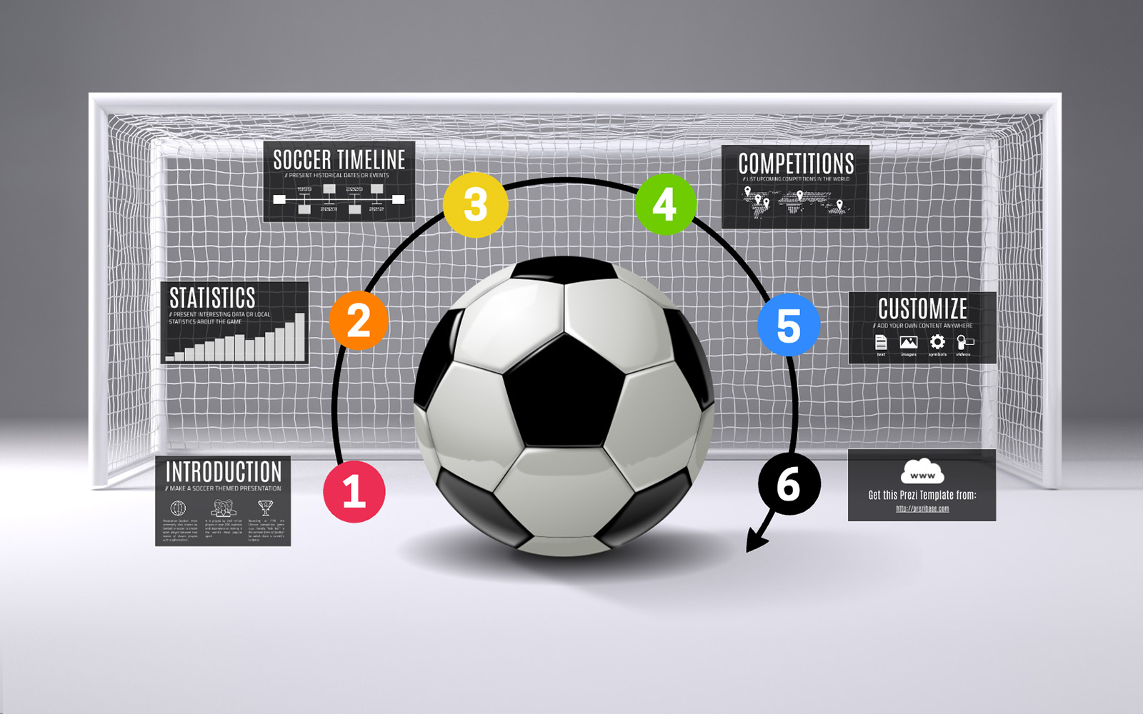 Soccer Infographic Prezi Presentation Template Creatoz collection