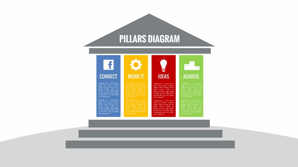 Pillars Diagram Prezi Presentation Template Creatoz collection