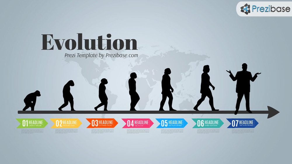 Evolution Is The Biological Ideal For The