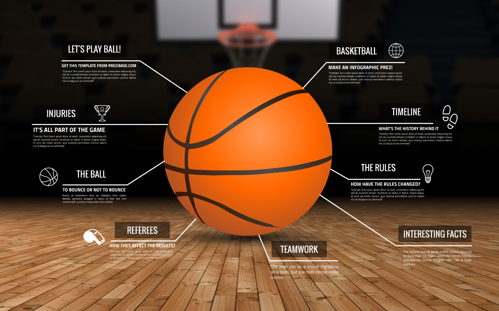 Basketball Infographic Prezi Presentation Template Creatoz collection