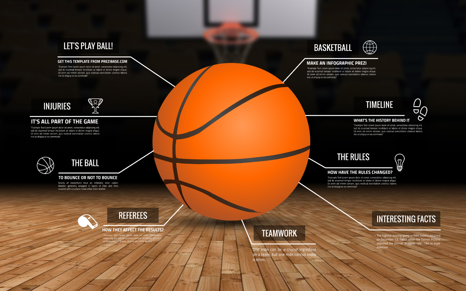 Baloncesto Infografía – Plantilla Prezi | Creatoz Colección