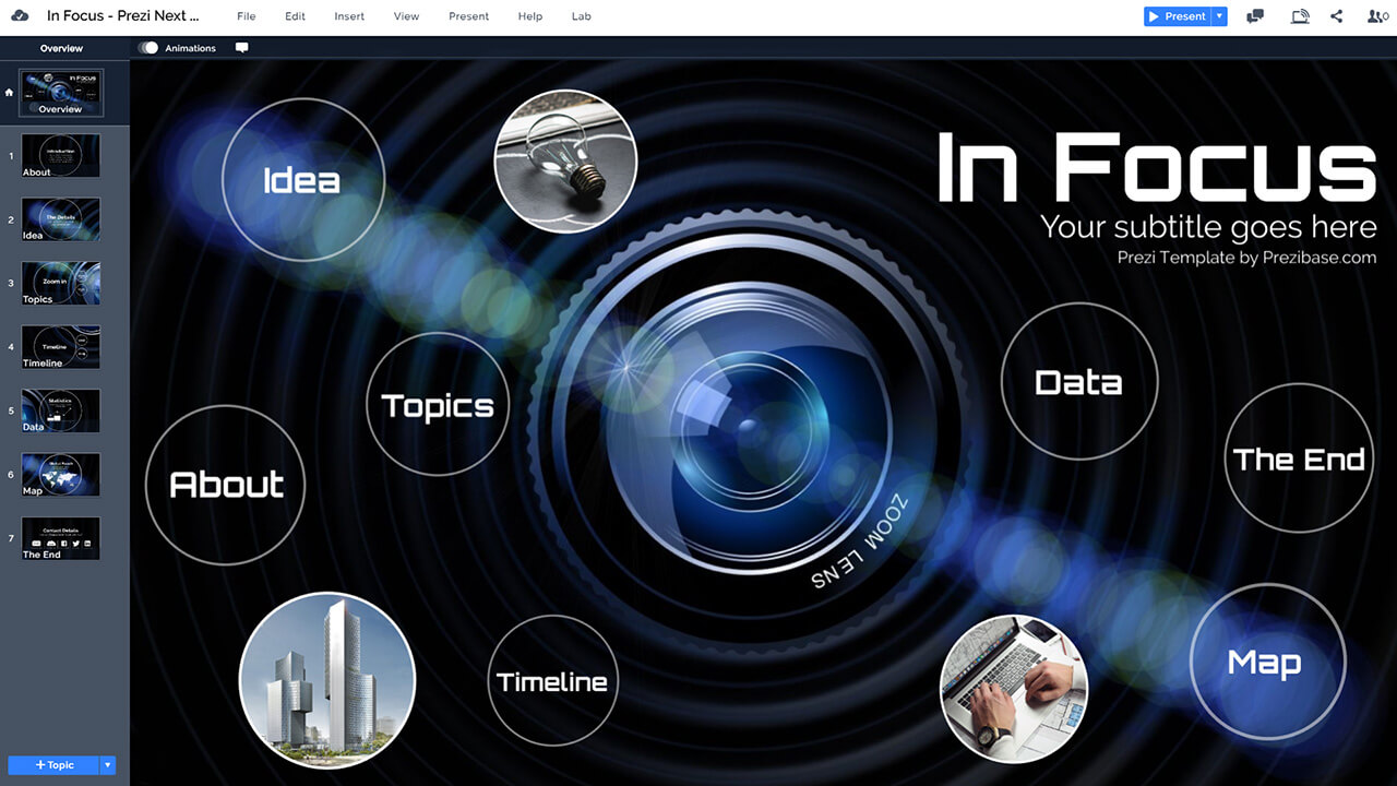 prezi presentation focus more on